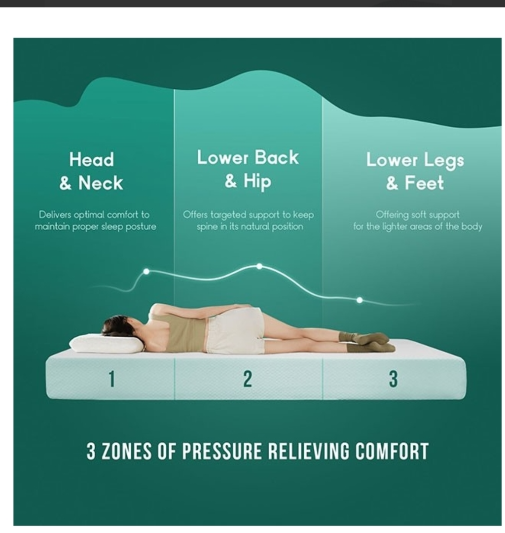 ARTEMISIA 6'' MEMORY FOAM MATTRESS | DM510